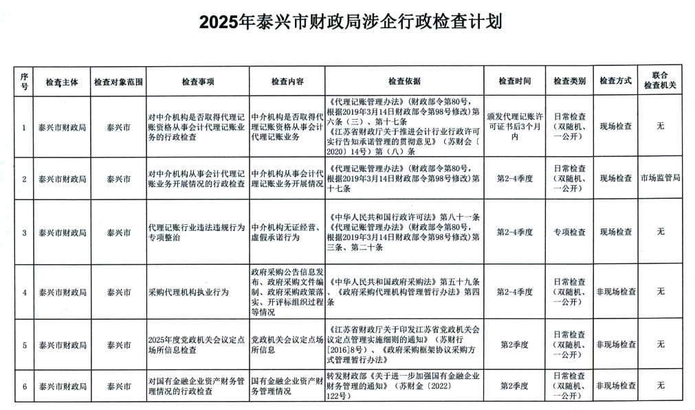 2025̩dؔ(ci)zӋ(j)